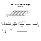 Металлочерепица МЕТАЛЛ ПРОФИЛЬ Монкатта-L NormanMP (ПЭ-01-6018-0.5)