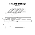Металлочерепица МЕТАЛЛ ПРОФИЛЬ Монкатта (AGNETA-03-Copper\Copper-0.5)